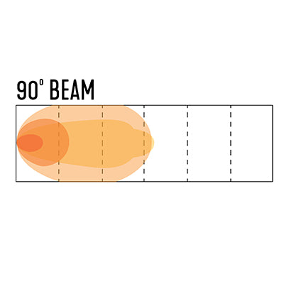 4Pack - Flush Mount Black Ops Flood Beam LED Pod 10-20036