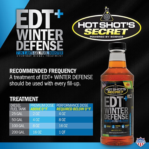 HSS EDT+WD 16oz Squeeze Everyday Diesel Treatment + Winter Defense EDTWAG16OZSQ