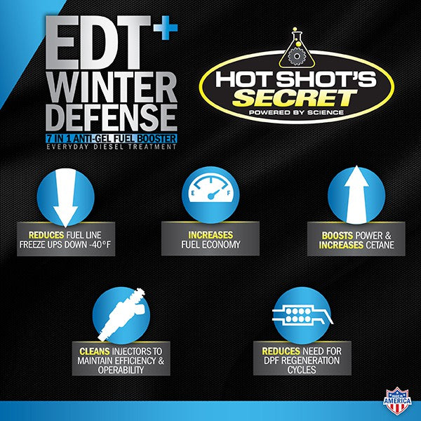 HSS EDT+WD 16oz Squeeze Everyday Diesel Treatment + Winter Defense EDTWAG16OZSQ