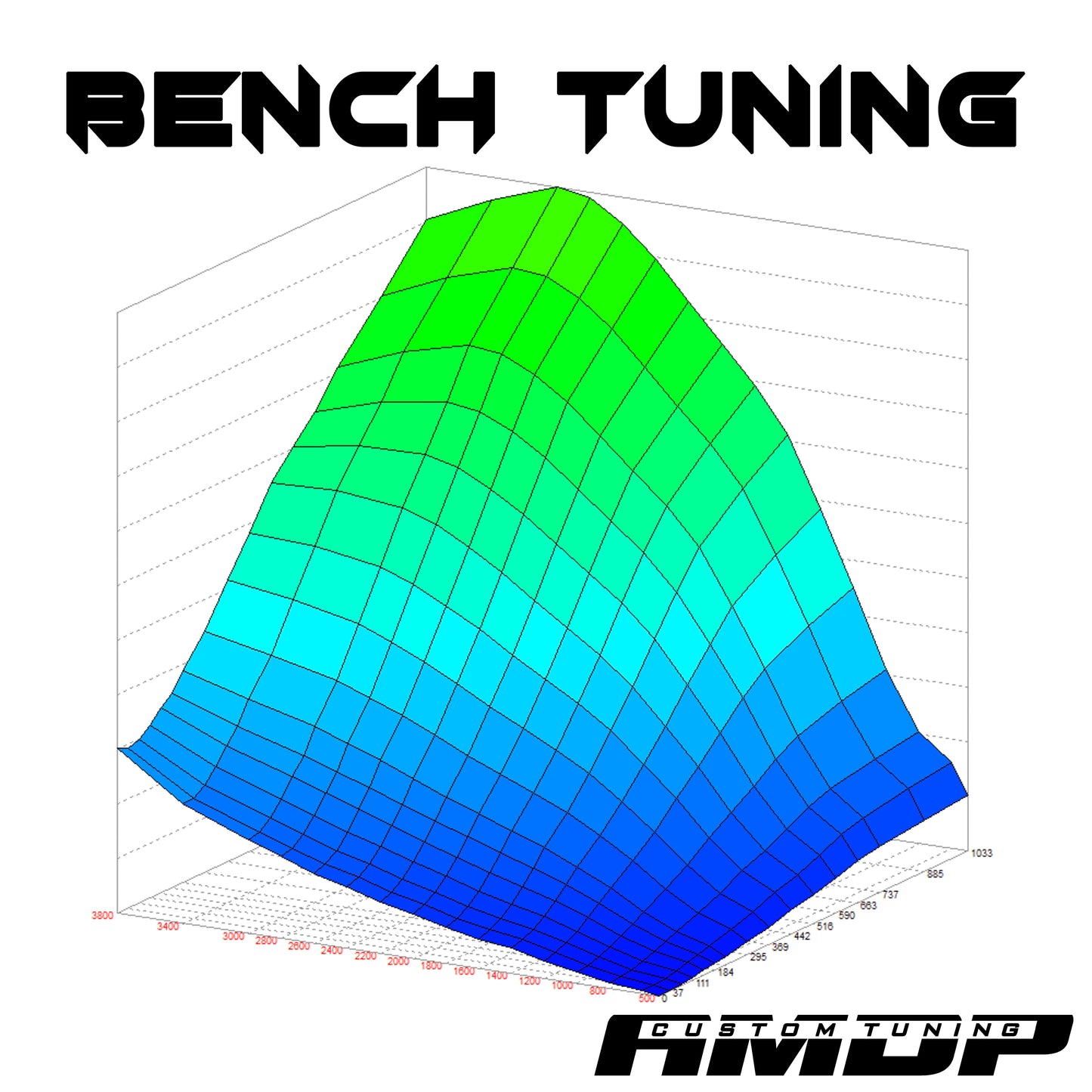 AMDP 2020-2021 6.7L Powerstroke Engine Tuning (BENCH/DIMSPORT)