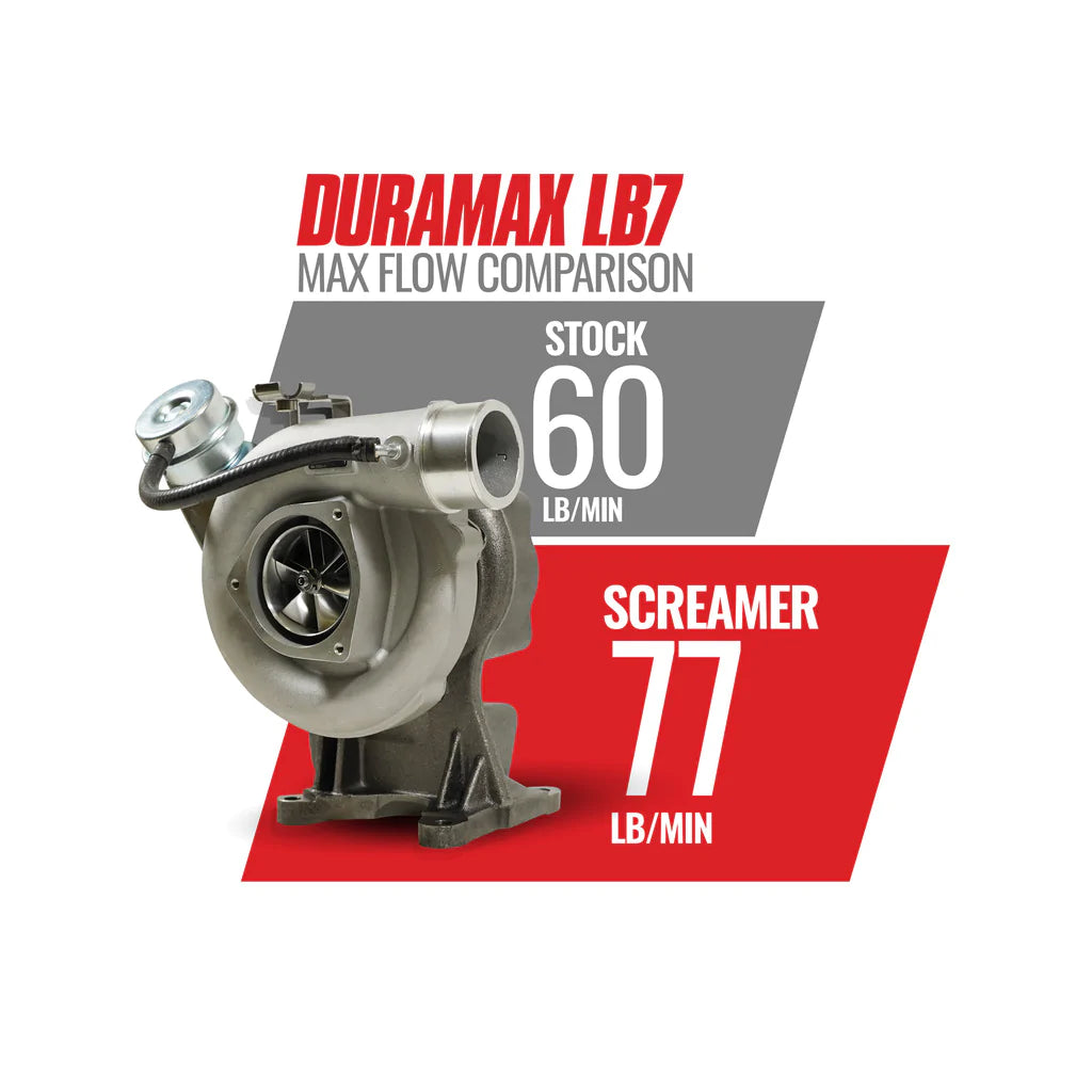 SCREAMER TURBO 6.6L DURAMAX 2001-2004