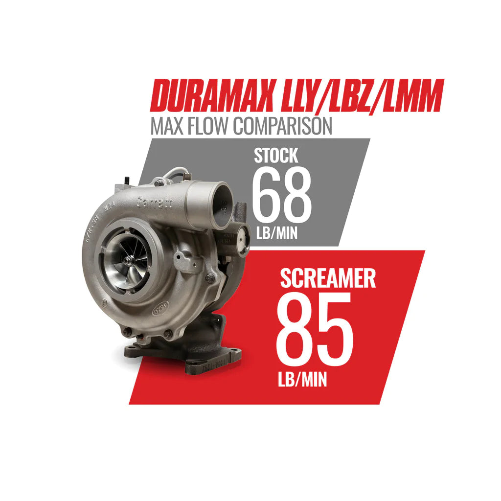 SCREAMER TURBO 6.6L DURAMAX 2004.5-2010