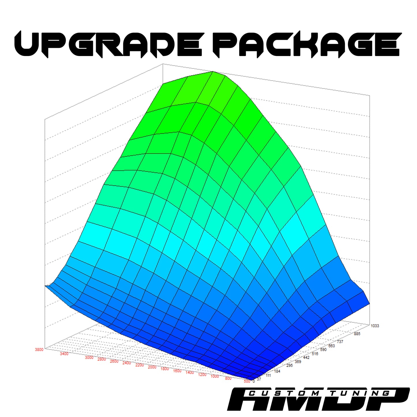 2022 6.7L Powerstroke Engine Power Tuning Upgrade (AMDP Power Programmer)