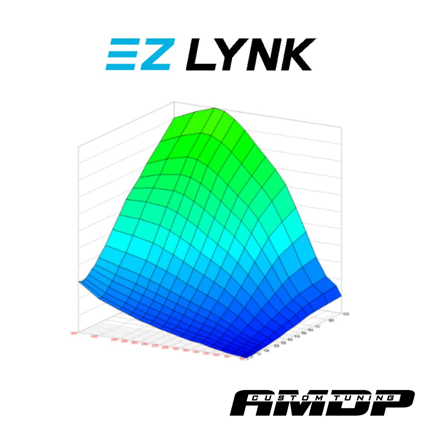 AMDP 2010-2012 6.7L Cummins EZ LYNK Custom Tuning Support Package