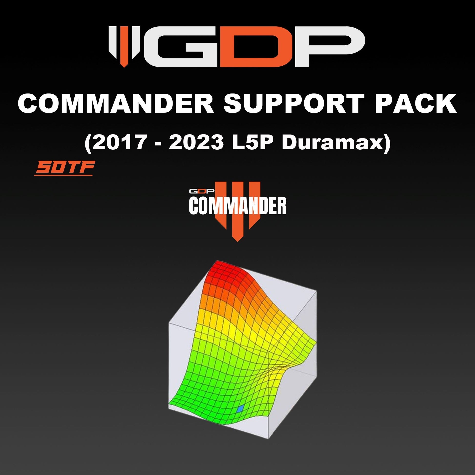 GDP Commander Support Pack - SOTF (17-23 GM L5P Duramax) GDP Tune Files GDP 