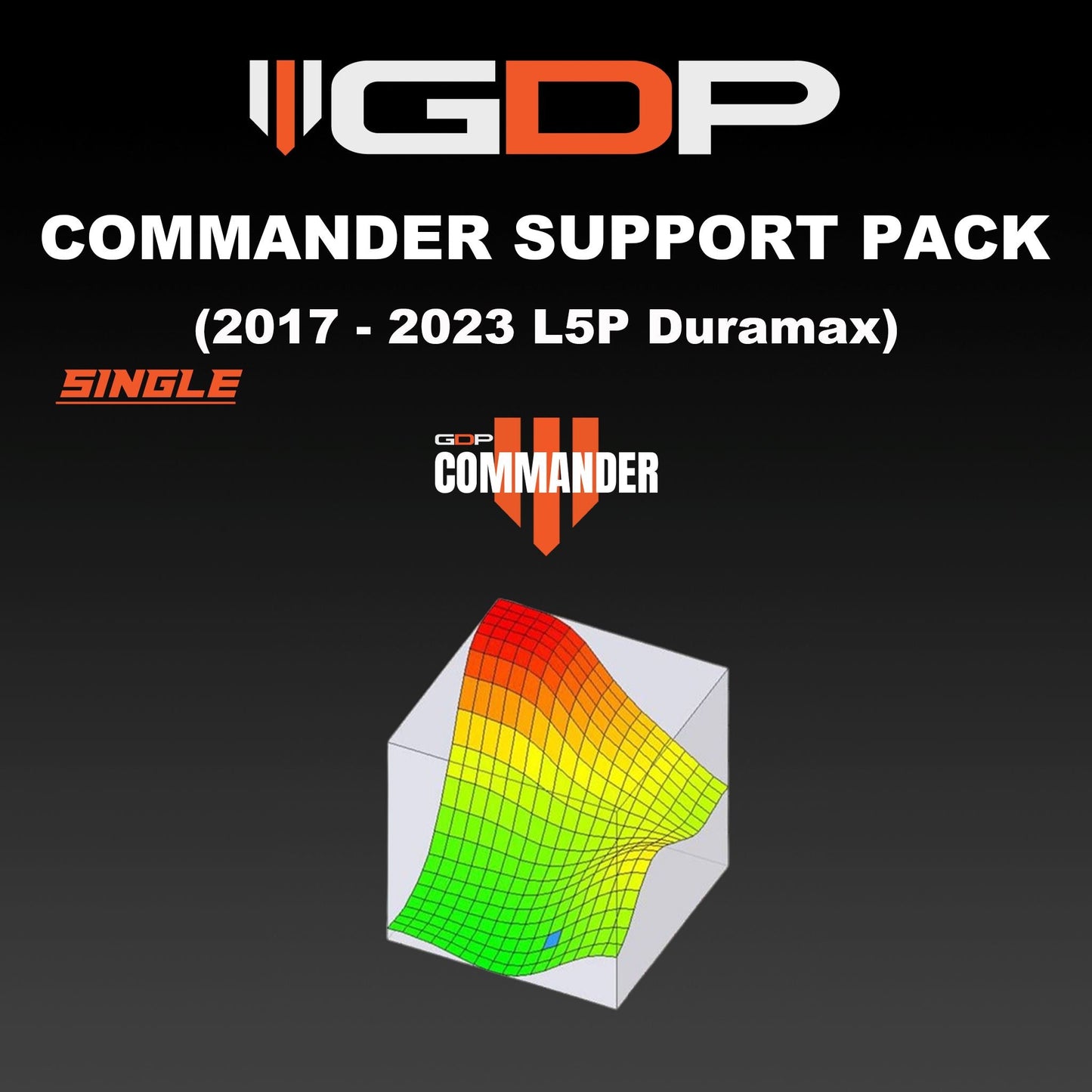 GDP Commander Support Pack - Single (17-23 GM L5P Duramax) GDP Tune Files GDP 