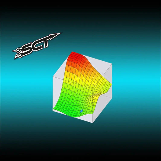 Chaos Custom Tuning SCT Tune Files (2011-2019 Powerstroke 6.7L) Tune Files Chaos Custom Tuning