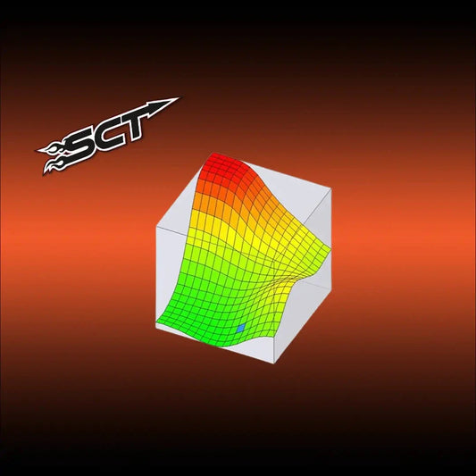 SCT GDP Support Pack (03-19 Ford Powerstroke) GDP Tune Files GDP
