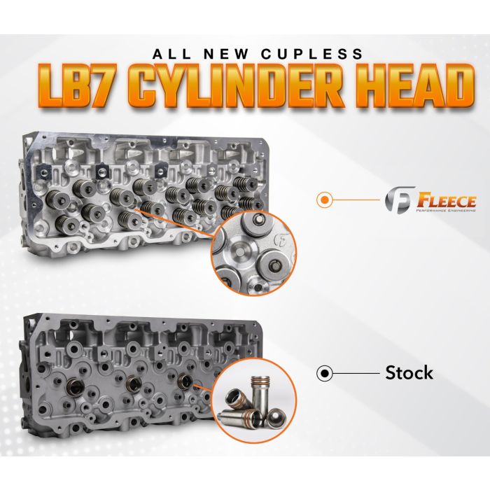Freedom Series Duramax Cylinder Head W/ Cupless Injector Bore 2001-2004 LB7 (Driver Side)