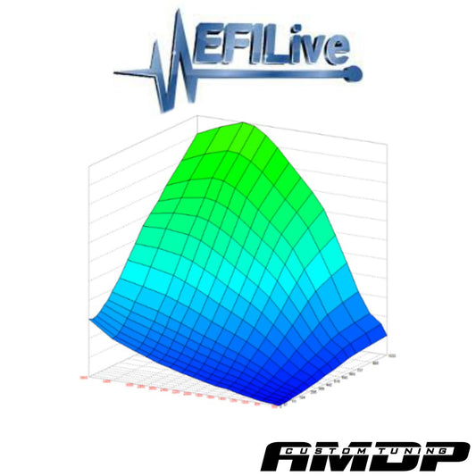 AMDP 2011-2016 6.6L Duramax EFILive Custom Tuning