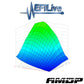EFILive AutoCal & AMDP 2010-2012 6.7L Cummins Custom Tuning