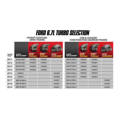 BD SCREAMER STAGE 2 RETROFIT TURBO KIT FORD 6.7L POWERSTROKE 2011-2014