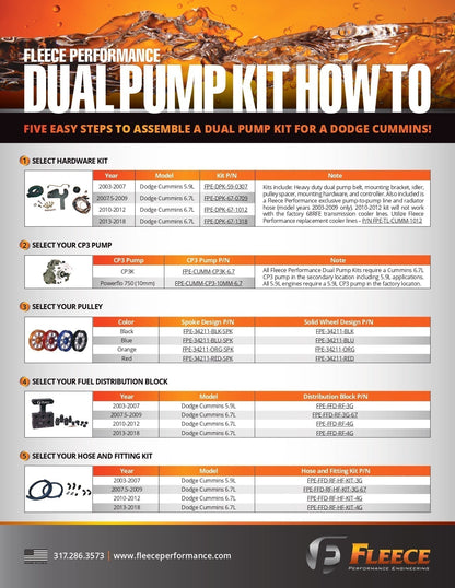 Fleece 6.7L Dual Pump Hardware Kit for 2013-2018 Cummins