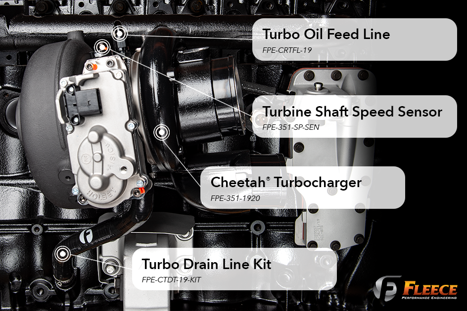 Fleece Turbo Drain Tube Kit for 6.7L Cummins 2019+ VGT Turbochargers