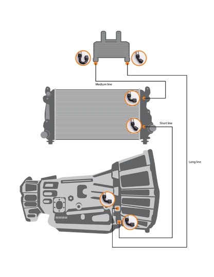 Fleece 2011-2014 GM Duramax Heavy Duty Replacement Transmission Cooler lines