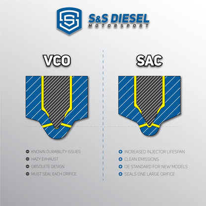 S&S 5.9L Cummins Injectors (LATE 2004.5-’07)