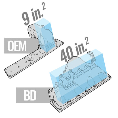 COMPETITION INTAKE DODGE 5.9L CUMMINS 2003-2005