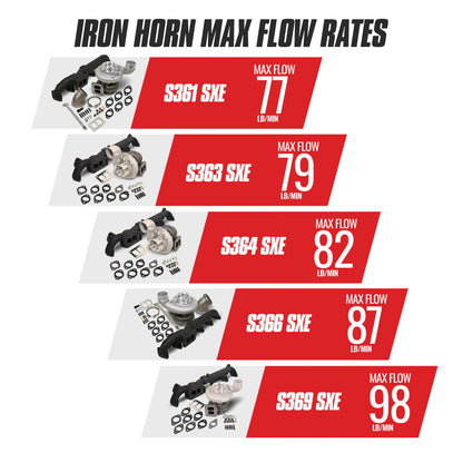 BD IRON HORN TURBO KIT DODGE 6.7L CUMMINS 2007.5-2018