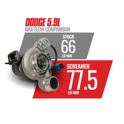 BD SCREAMER HE351CW TURBO DODGE 5.9L CUMMINS 2003-2007