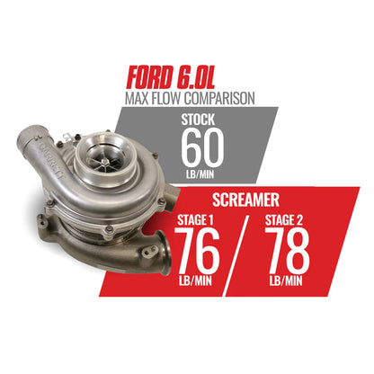 BD SCREAMER STAGE 1 PERFORMANCE GT37 TURBO FORD 6.0L POWERSTROKE 2003-2007