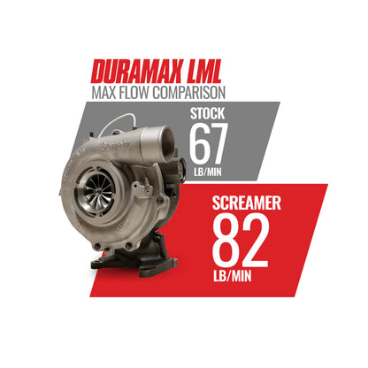 SCREAMER TURBO 6.6L DURAMAX 2011-2016